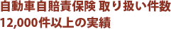 自動車自賠責保険取扱件数12,000件以上の実績