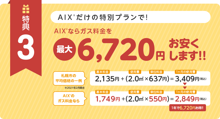 特典3 AIX'ガスセンターだけの特別プランでガス料金を最大8,000円お安くします!